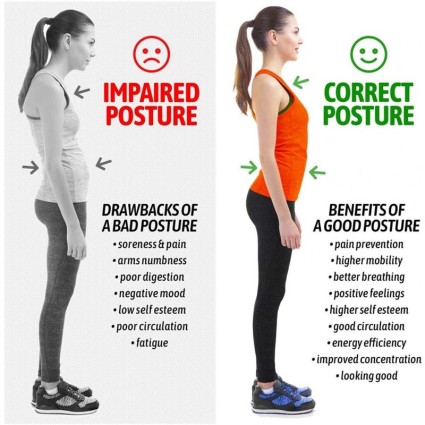 Attitude-correctif ouest à l arrière et à l épaule | Support d attitude posturant 2.0, noir